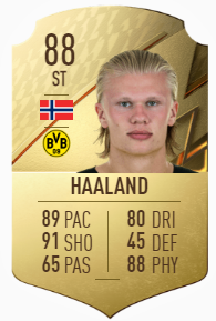 FIFA 22 TOTW Haaland