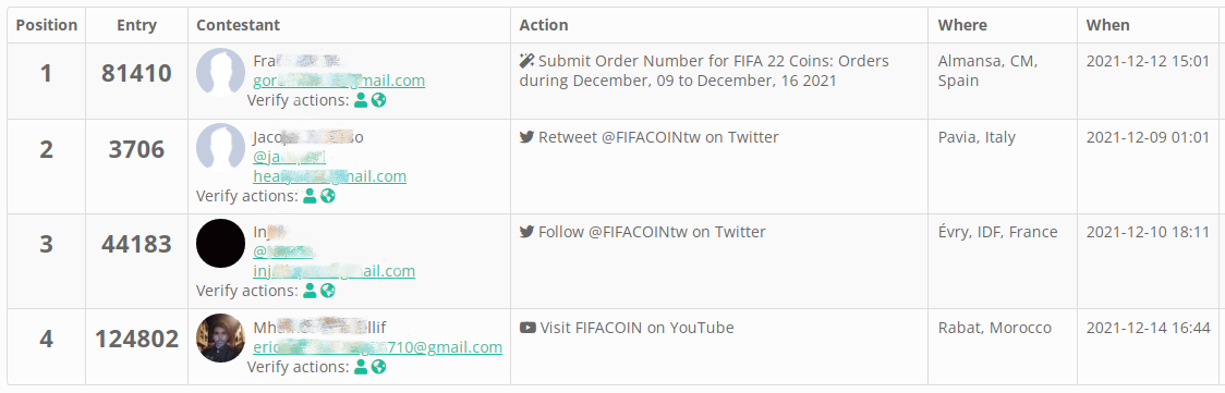 FIFACOIN Giveaway Winners